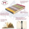 Handmade Bhutanese Cloth Covered Writing Notebook Journal With Ribbon - Lokta (2)